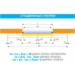 Автоматика для двустворчатой раздвижной двери FLUO-SLE STANDARD EMERGENCY, короб 5000 мм CAME 818SL-0038 (КАМЕ) Автоматика для двустворчатой раздвижной двери FLUO-SLE STANDARD EMERGENCY, короб 5000 мм CAME 818SL-0038 (КАМЕ)