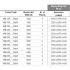 Блокиратор дорожный HRB 900 SHALLOW серии HRB для поверхностного монтажа с двумя гидроцилиндрами CAME HRB-40P90-2p-SHLW (КАМЕ) Блокиратор дорожный HRB 900 SHALLOW серии HRB для поверхностного монтажа с двумя гидроцилиндрами CAME HRB-40P90-2p-SHLW (КАМЕ)