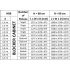 Блокиратор дорожный серии HRB с двумя гидроцилиндрами CAME HRB-55R60-2p (КАМЕ) Блокиратор дорожный серии HRB с двумя гидроцилиндрами CAME HRB-55R60-2p (КАМЕ)