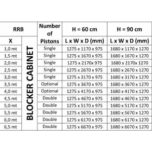 Блокиратор дорожный RRB 600 CAME RRB-45F60-2p (КАМЕ) Блокиратор дорожный RRB 600 CAME RRB-45F60-2p (КАМЕ)